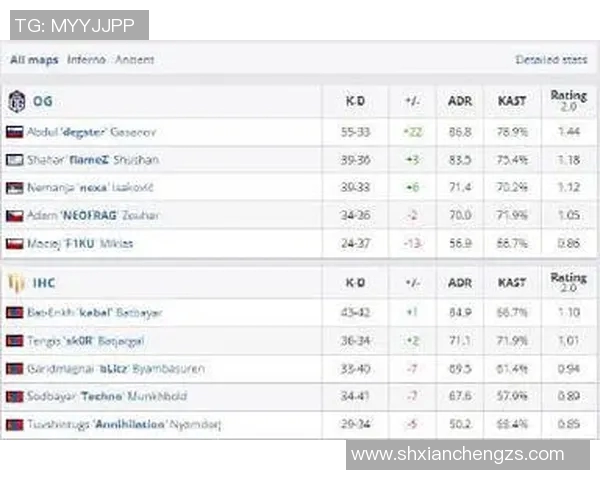 电竞比分CSGO技术排行榜WE战队荣登第二名展现强大实力与团队协作