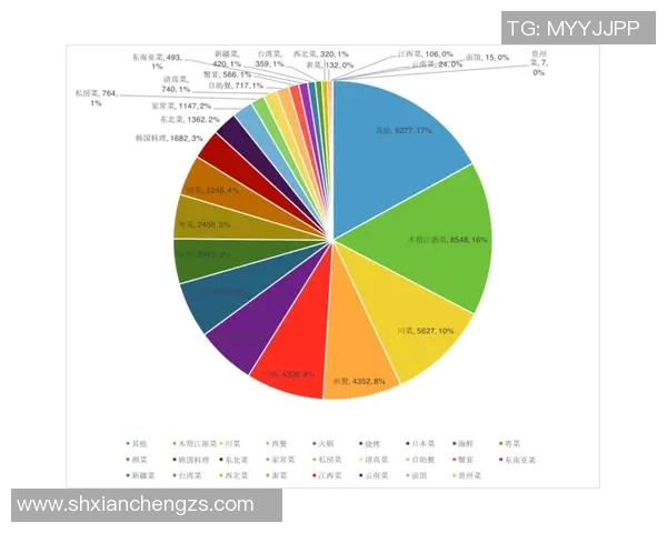 esports数据V5在世界冠军杯中的技术表现分析与点评探讨 esports数据V5在世界冠军杯中的技术表现分析与点评探讨