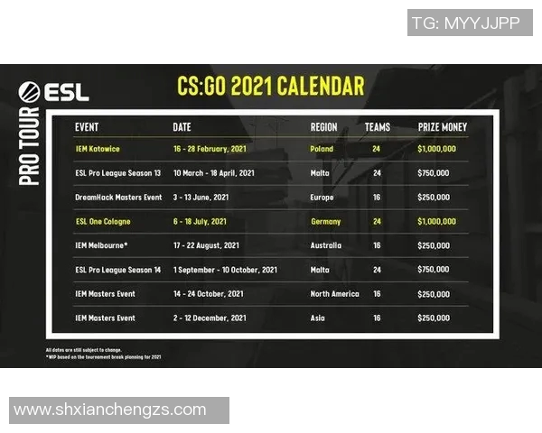 esports数据电竞比分权威发布CSGO实力榜单揭示战队状态与表现分析